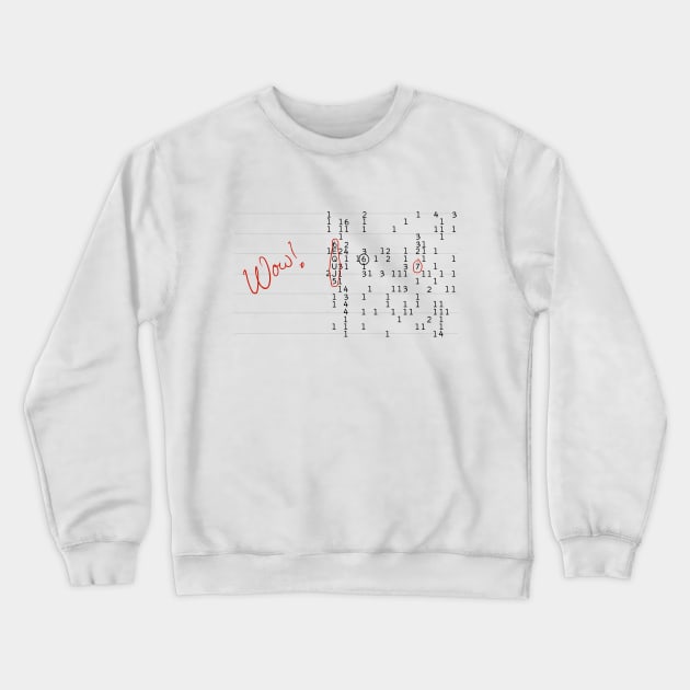 Wow! signal - HD Reproduction Crewneck Sweatshirt by phneep